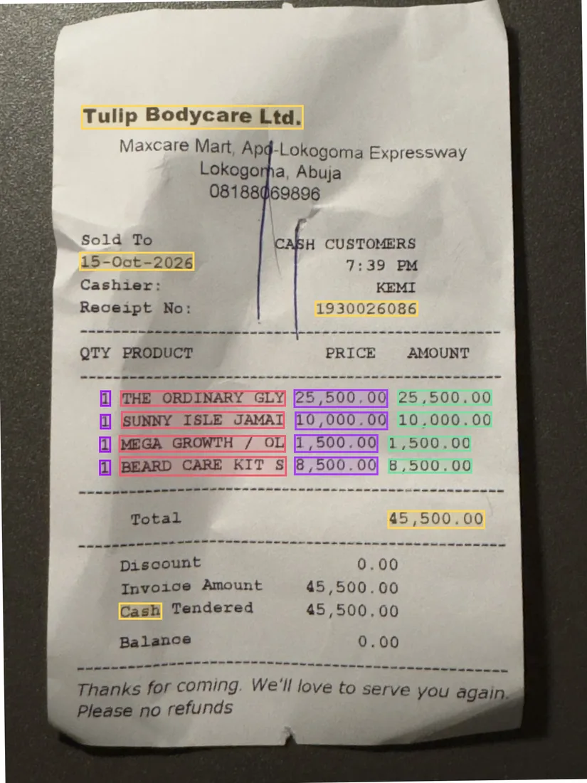 A shop receipt photographed on a phone: Tulip Bodycare Ltd., 4 items, total ₦45,500.00, with a coloured box on every value Takarda read